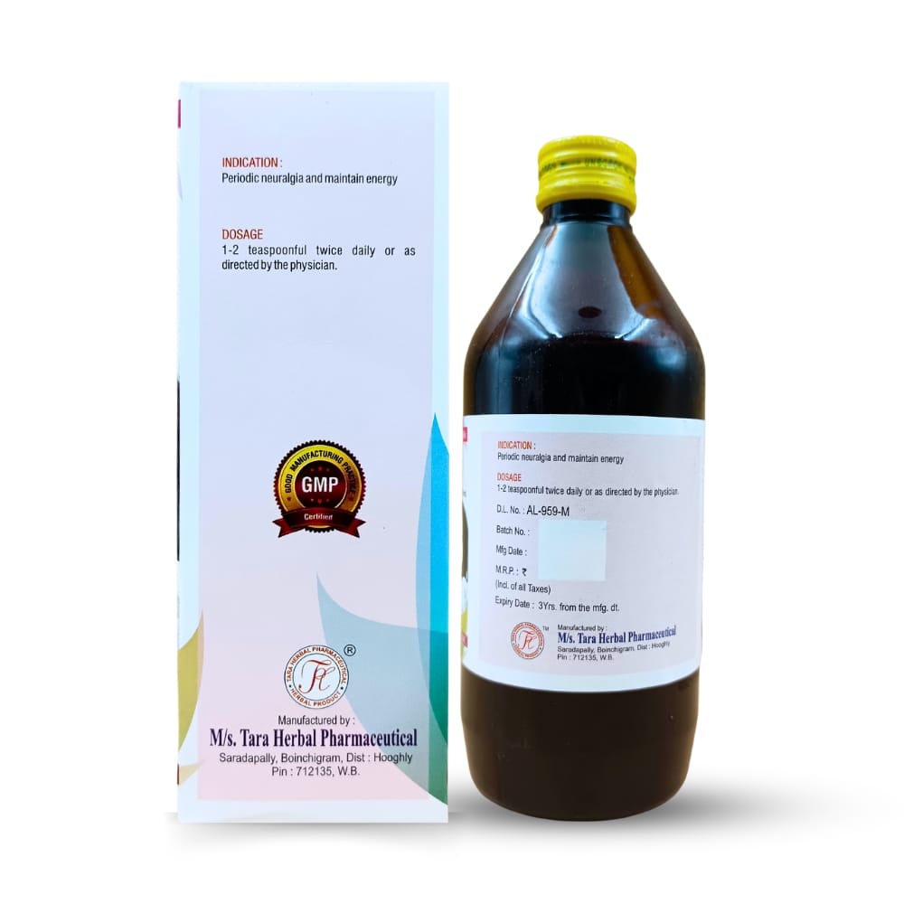 Gyno-T Syrup For Menstrual cycle Pack of 2